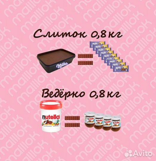 Шоколад, шоколадная паста