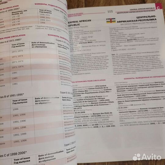 Банкноты стран мира. Каталог справочник 2009-2010