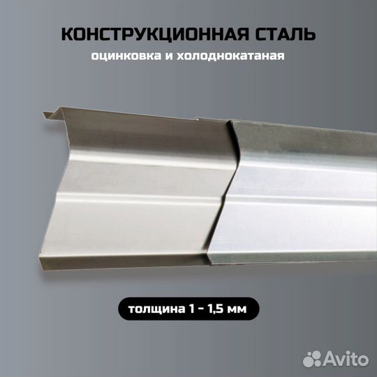 Пороги кузовные Mitsubishi Carisma 1