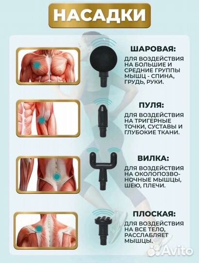 Массажер для тела электрический