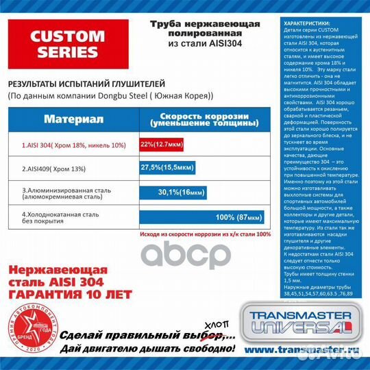 Труба нержавеющая custom полированная O 50,8 мм L
