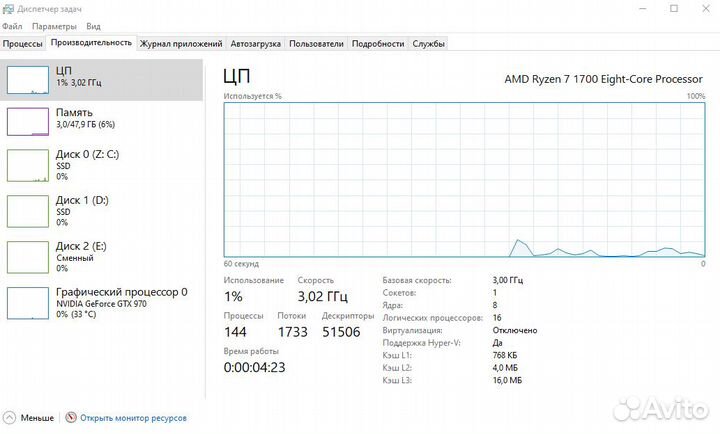 Игровой пк Ryzen 7 1700
