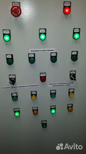 Все виды электромонтажных работ