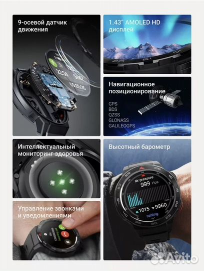 Смарт часы Xiaomi Mibro Watch GS Pro(б/у)