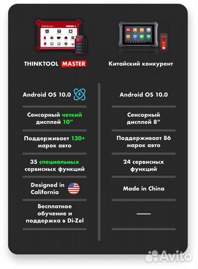 ThinkTool Master, Launch X431 Pad V, Autel MaxiSys