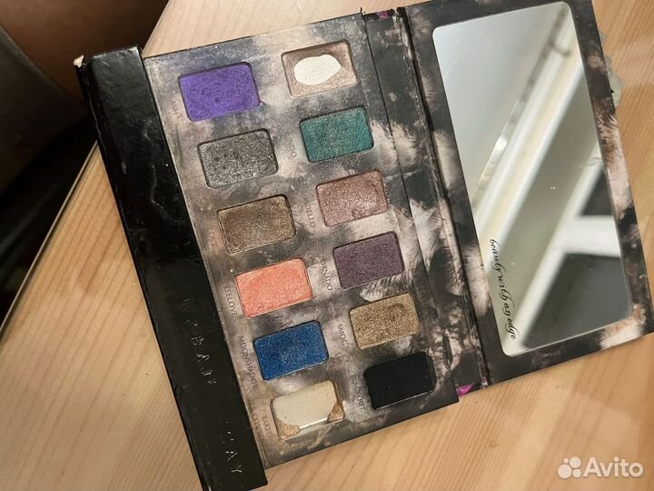 Тени для век urban decay
