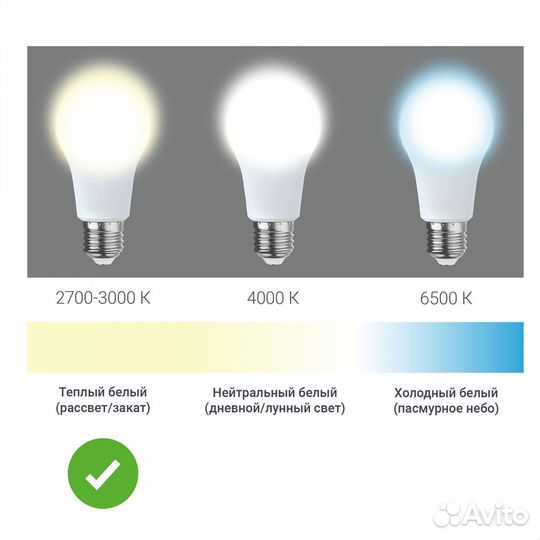 Лампа светодиодная E14 220-240 В 6 Вт шар матовая