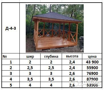 Беседка для дачи деревянная Д-09213