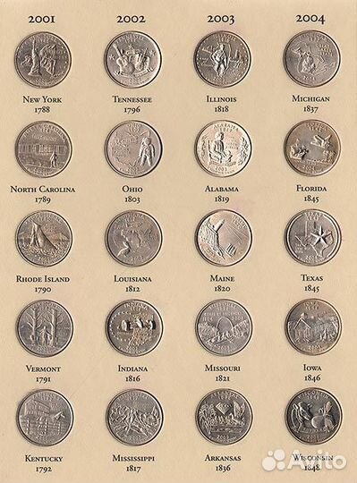 Монеты номиналом 25 центов