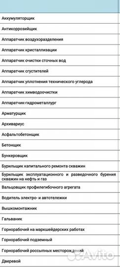 Корочки. удостоверения. трактор права