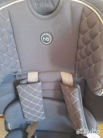 Детское автокресло 9 до 36 кг isofix