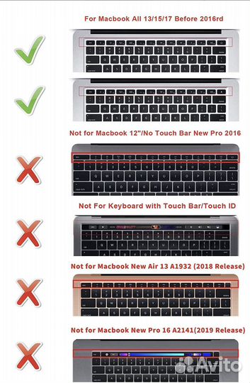 Силиконовая накладка рус на клавиатуру Macbook Air