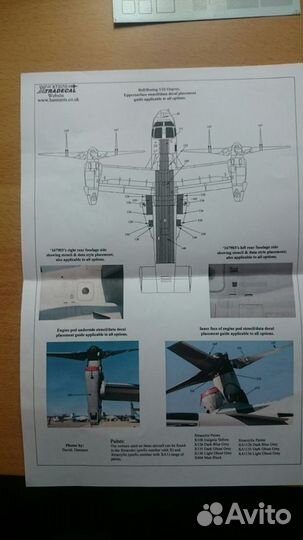 Дополнения к моделям 1/72