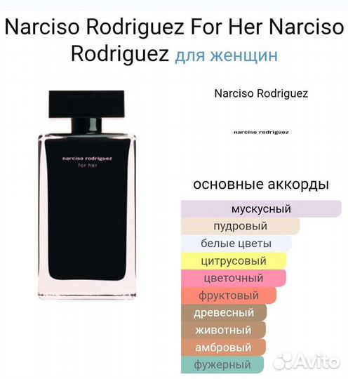 Масляная парфюмерия