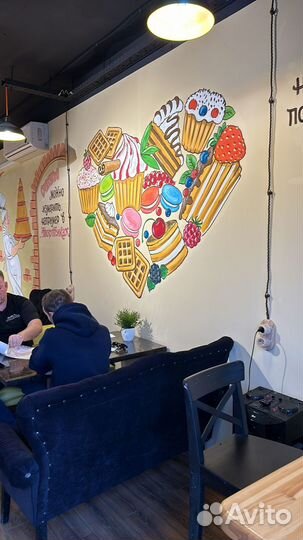 Готовый бизнес пекарня