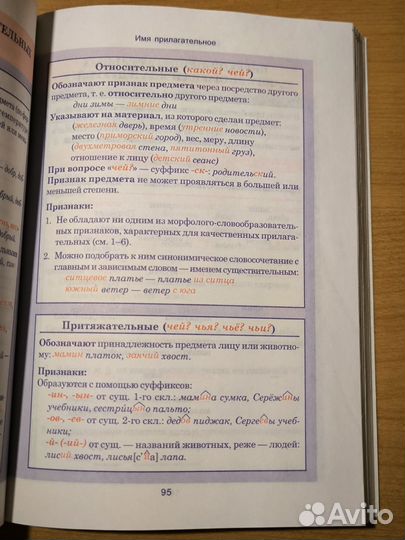 Русский язык весь школьный курс в таблицах