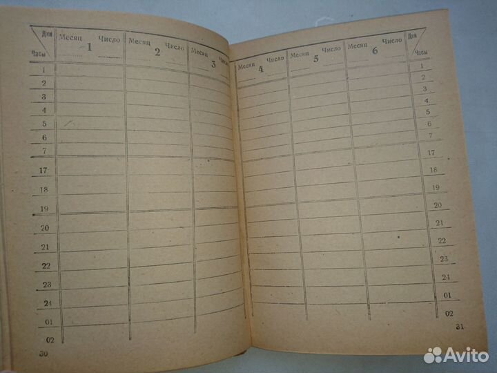 Планово-учетная книжка слушателя 1932