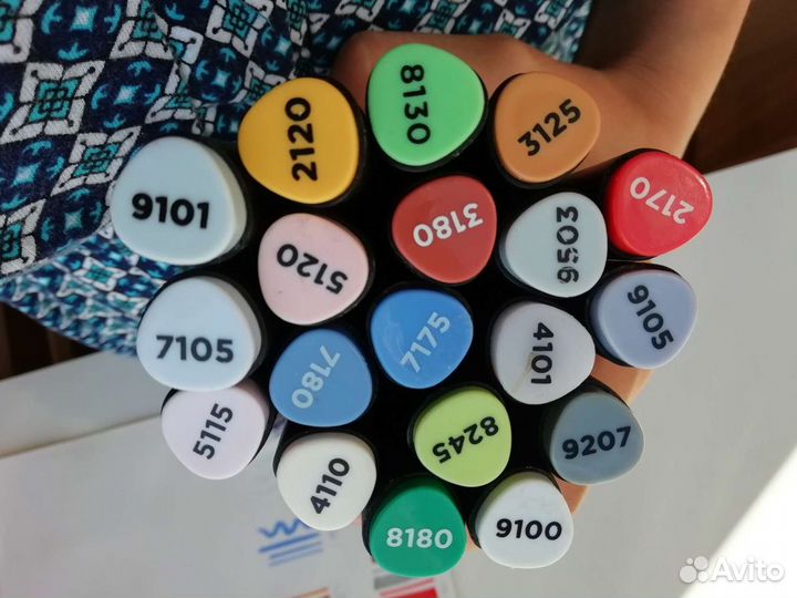 Спиртовые маркеры для рисования