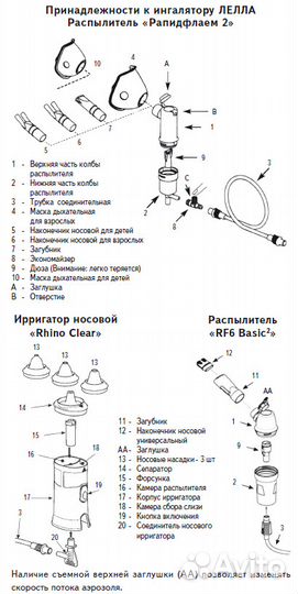 Ингалятор лелла