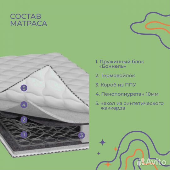 Матрас опт розница