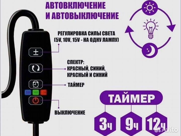 Фитолампа для растений и рассады 5 ламп