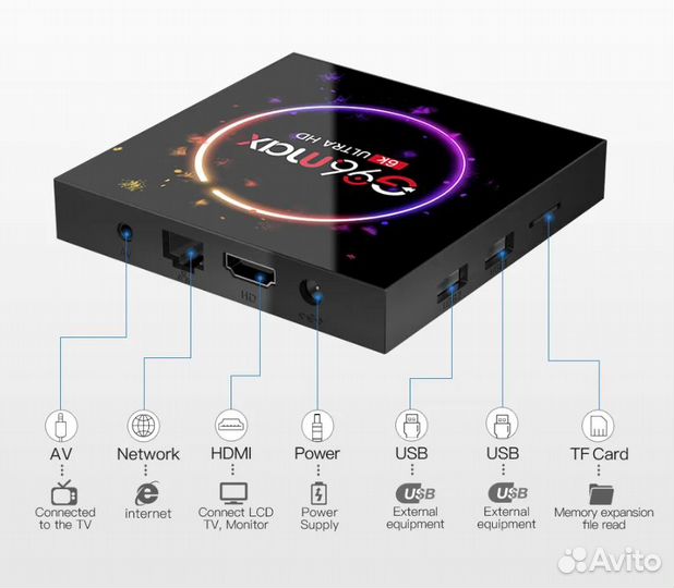 Smart TV приставка G96 Max T95 4/32Gb 6K