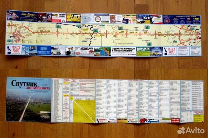 Туристические карты СССР и Россия