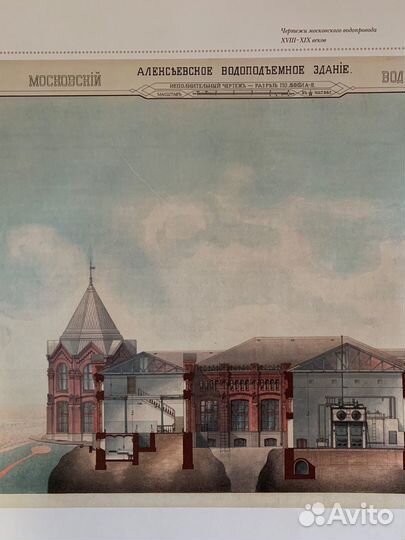 Из архивов. Чертежи моск.водопровода 18-19 вв