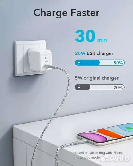 Зарядное устройство ESR 20 Вт