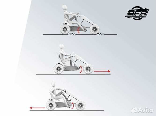 Веломобиль Berg Race GTC BFR