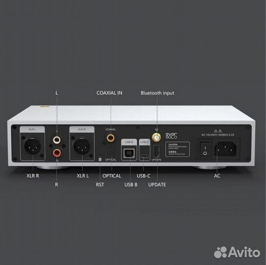 Eversolo DAC-Z6