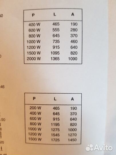 Электрообогреватель siemens (Норвегия)