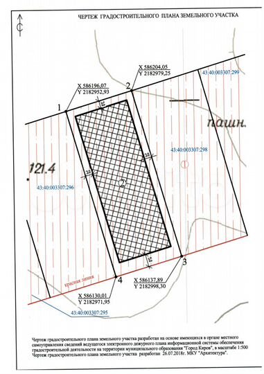 Участок 19 сот. (ИЖС)