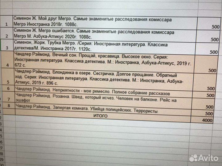 Сборники детективов