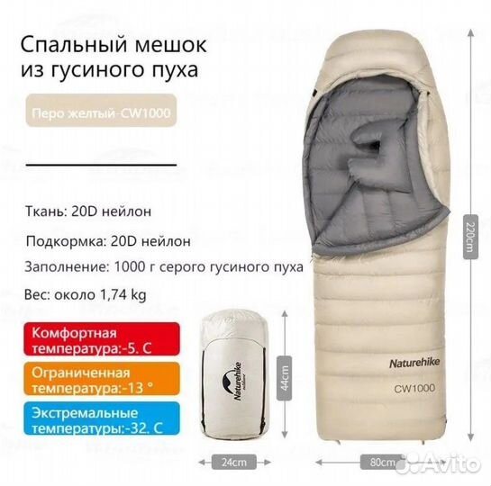 Мешок спальный Naturehike ТК: -5C правый CW1000