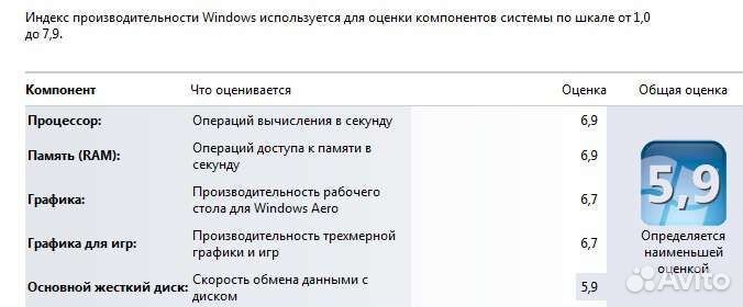 Компьютер 4 ядра