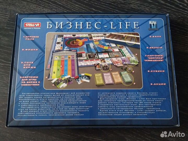 Детские настольные игры Монополия