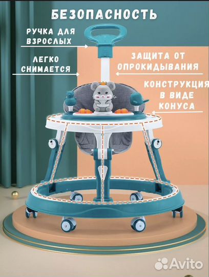 Ходунки детские бу