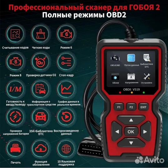 Obd2 сканер