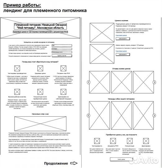 Лендинги, продающие тексты, маркетолог-копирайтер