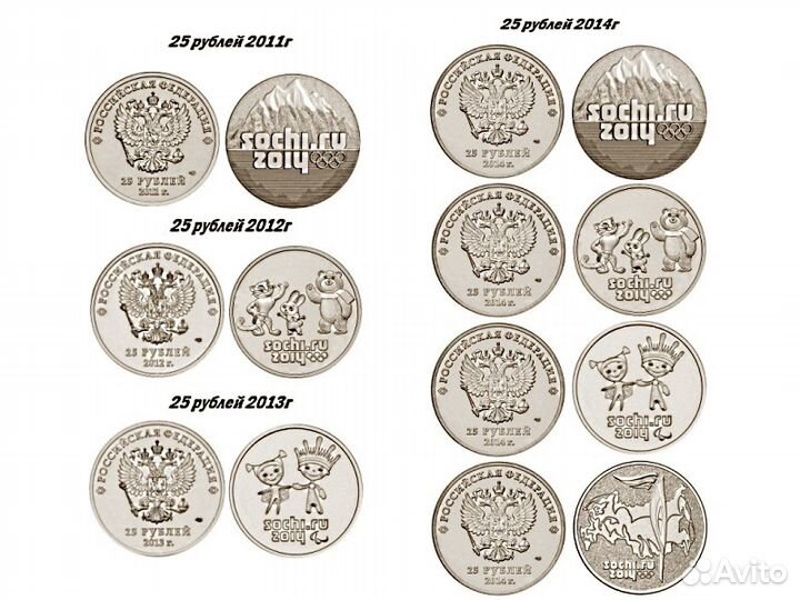 7 Монет Сочи и купюра