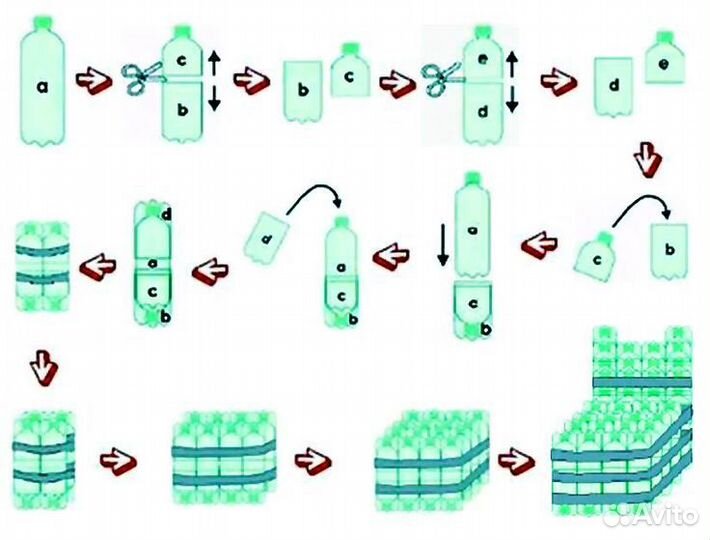 Пластиковые бутылки для различных поделок