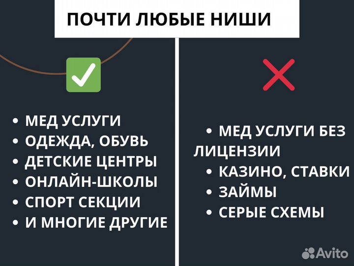 Таргетолог вк, продвижение Вконтакте