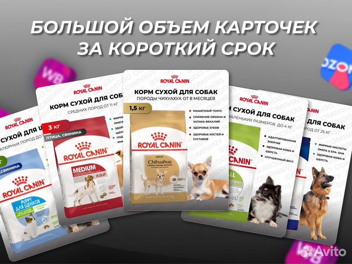 Дизайн карточек для маркетплейсов