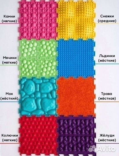 Коврик массажный развивающий как новый