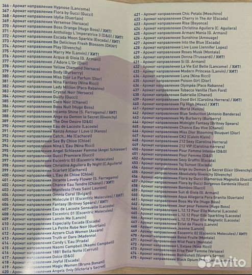 Духи на разлив, распив, пломбированы