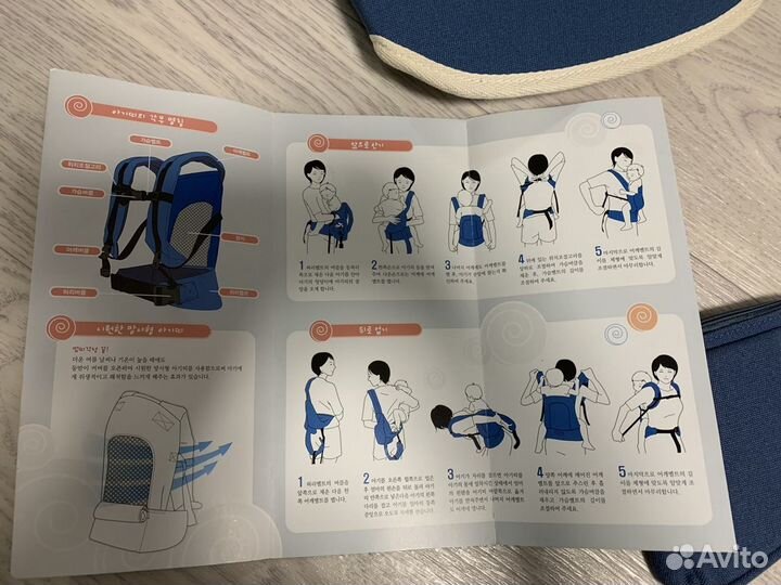 Эргорюкзак