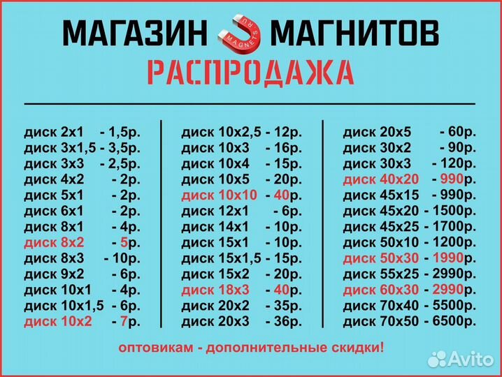 Неодимовый магнит 10x5-3 мм 50 шт