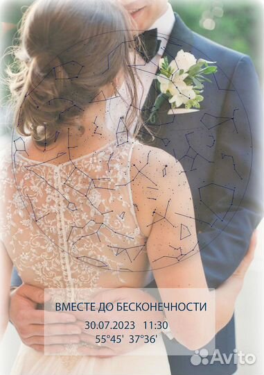 Карта звездного неба