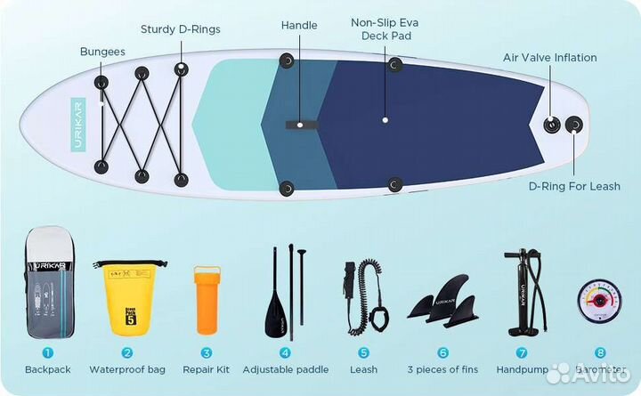 Sup board/сапборд/сап доска urikar (новый)